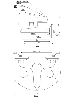 Esquema de composición